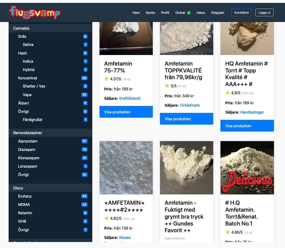 Flugsvamp - The Swedish drug marketplace - Flugsvamp Market
